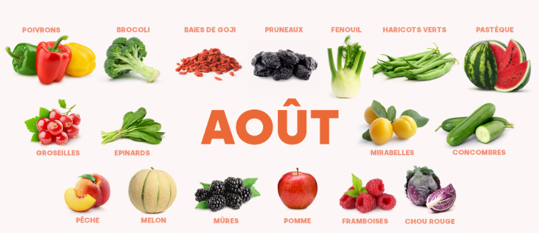Fruits et lgumes aout