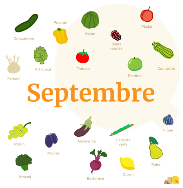 Fruits et lgumes septembre