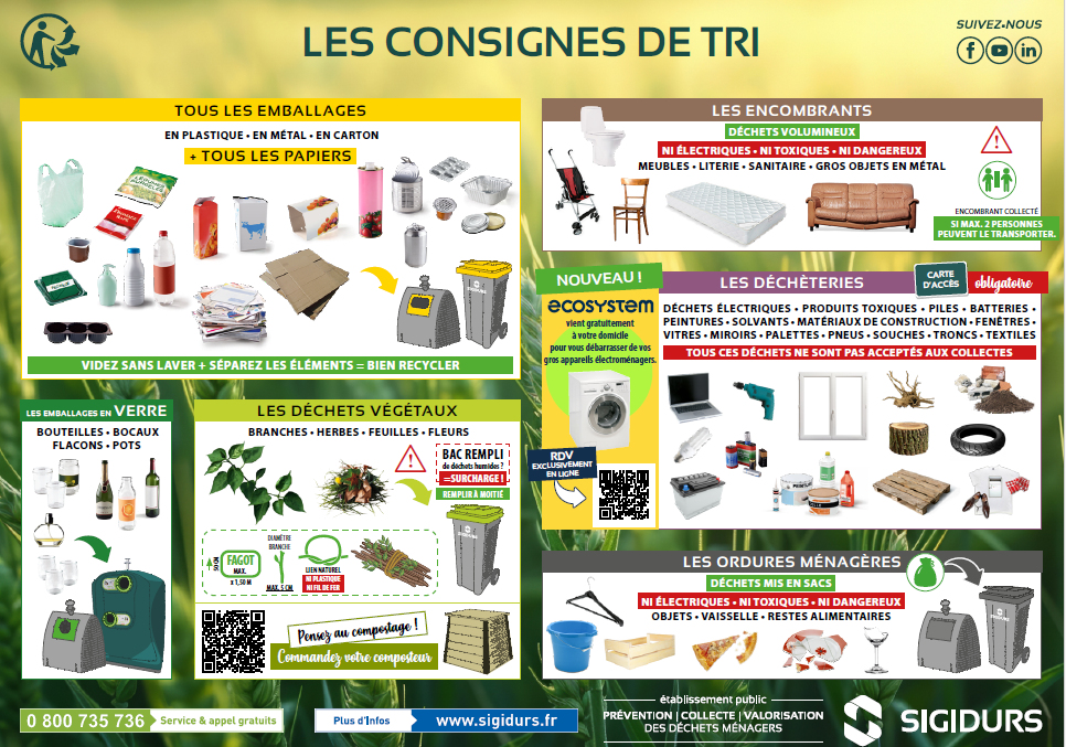 Sigidurs 2