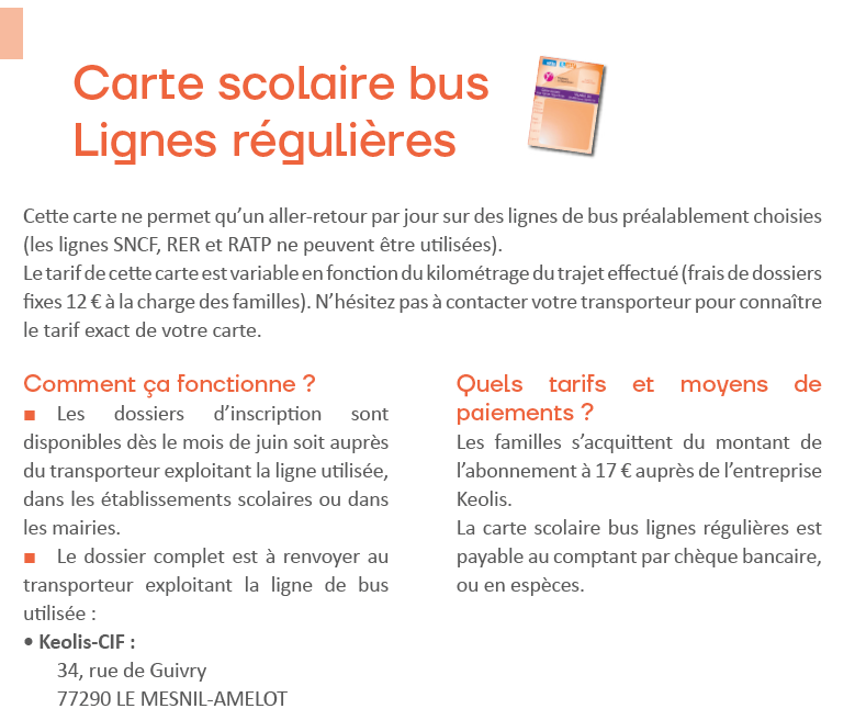 Carte optile 20232024